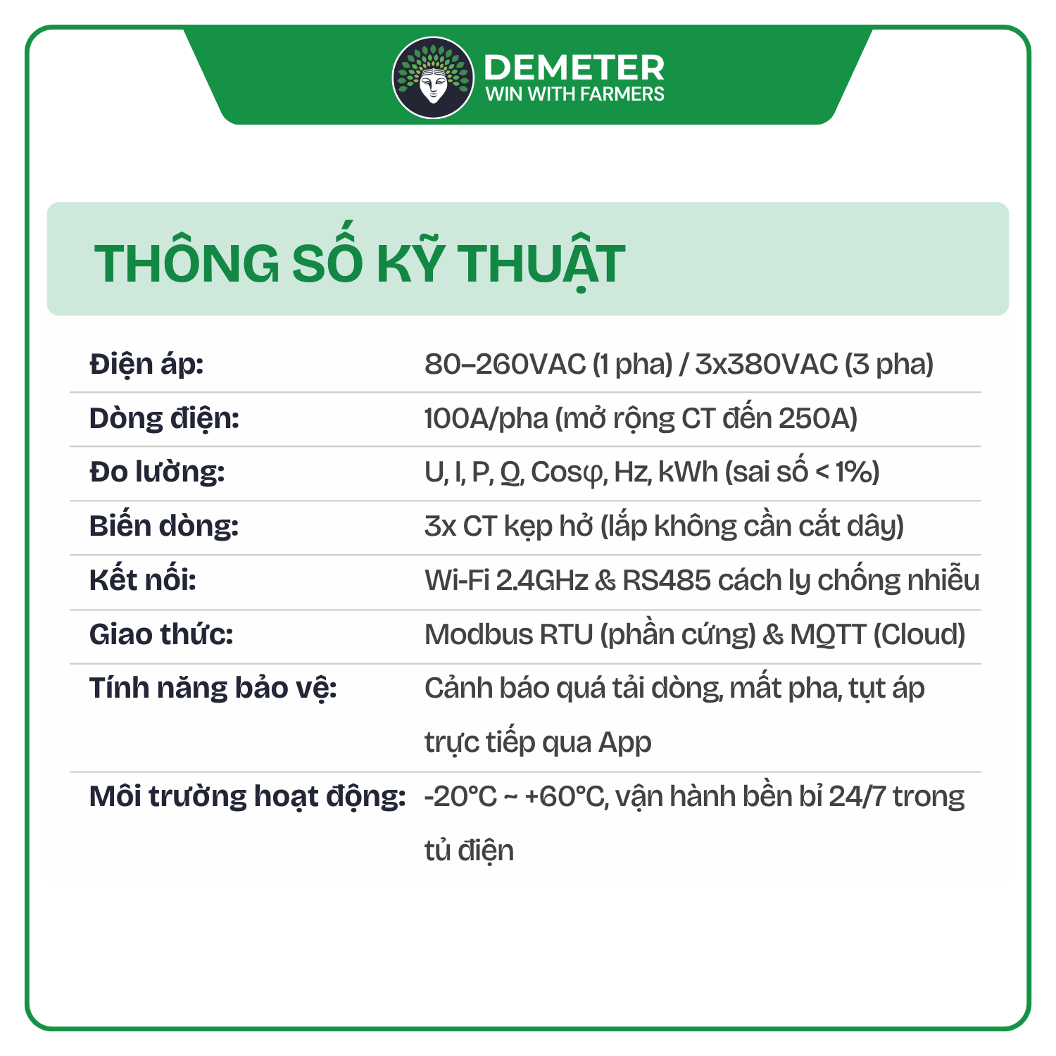 https://demeter.vn/storage/Thiết bị cảm biến DEMETER V2/BỘ ĐO NĂNG LƯỢNG - CÔNG SUẤT 3.png